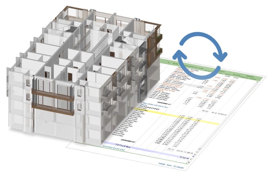 5D BIM
